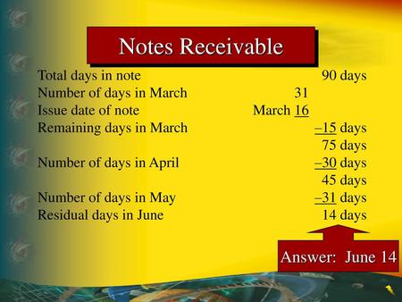 Notes Receivable Answer: June 14 Total days in note 90 days