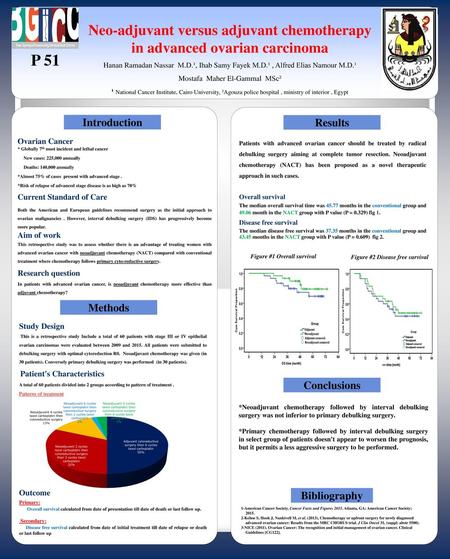 Figure #1 Overall survival Figure #2 Disease free survival