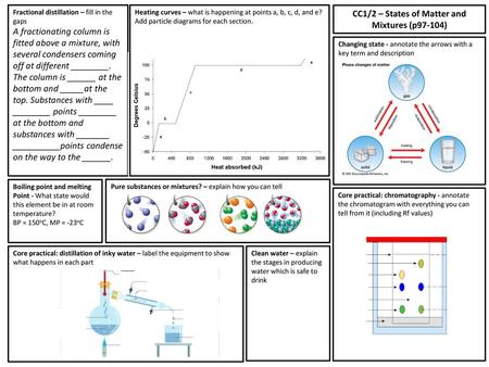 CC1/2 – States of Matter and Mixtures (p97-104)