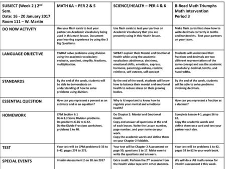 SUBJECT (Week 2 ) 2nd Sem. Date: January 2017