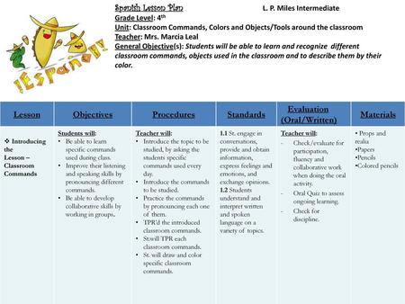 Spanish Lesson Plan L. P. Miles Intermediate