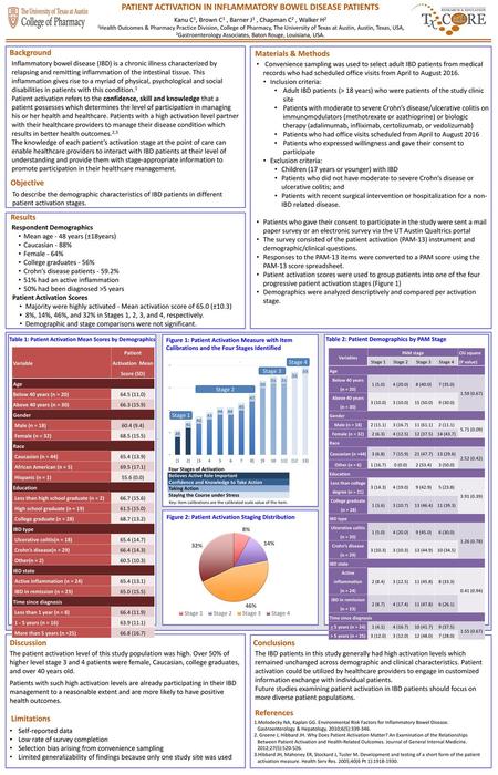 PATIENT ACTIVATION IN INFLAMMATORY BOWEL DISEASE PATIENTS