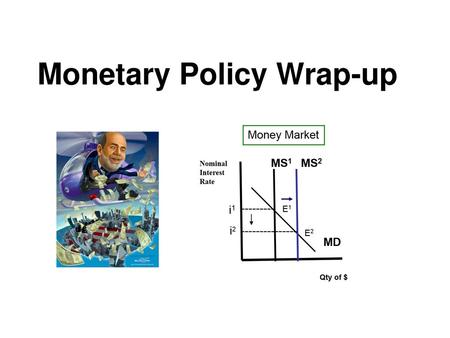 Monetary Policy Wrap-up