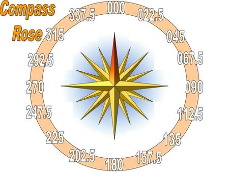 Compass Rose 000 337.5 022.5 315 045 067.5 292.5 270 090 247.5 112.5 225 135 202.5 157.5 180.