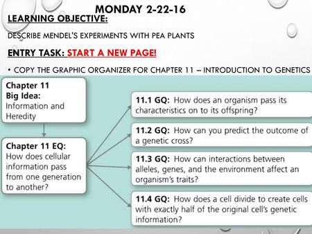 Monday Learning objective: Entry Task: START A NEW PAGE!