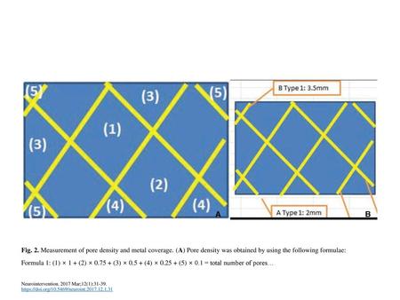 Pore density was expressed as pores/mm2.