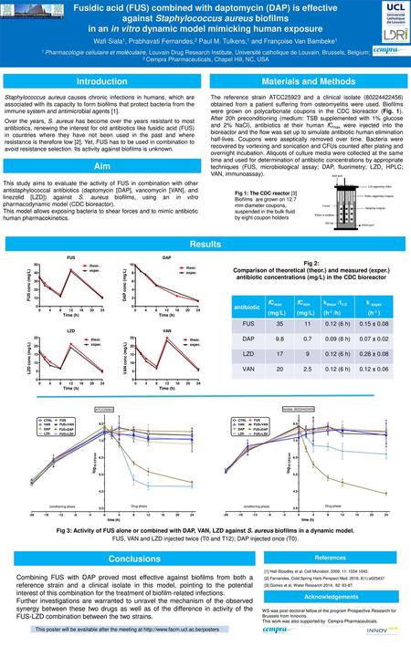 FUS, VAN and LZD injected twice (T0 and T12); DAP injected once (T0).