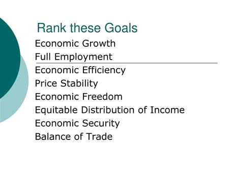 Rank these Goals Economic Growth Full Employment Economic Efficiency