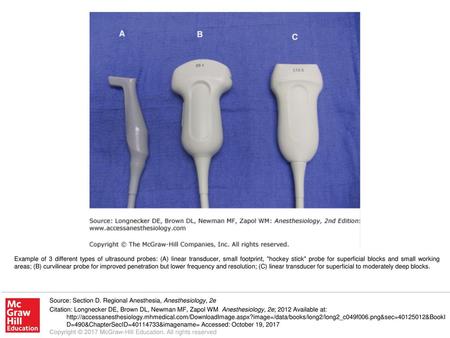 Example of 3 different types of ultrasound probes: (A) linear transducer, small footprint, hockey stick probe for superficial blocks and small working.