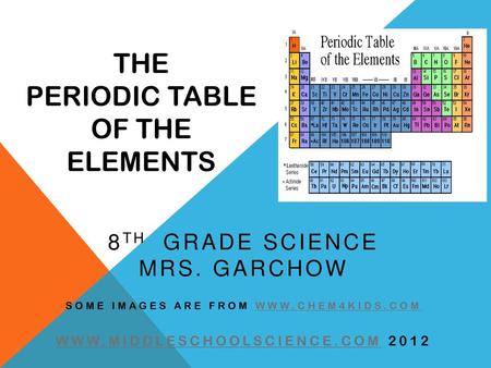 the Periodic Table of the elements