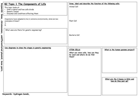 B2 Topic 1 The Components of Life