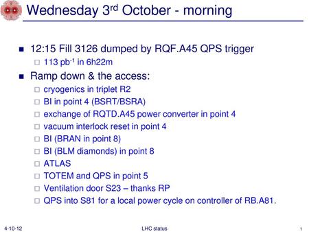 Wednesday 3rd October - morning