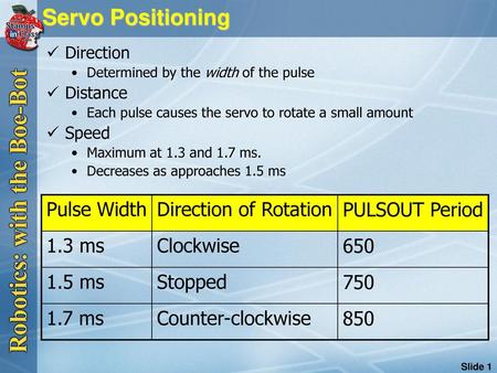 Servo Positioning Pulse Width Direction of Rotation PULSOUT Period