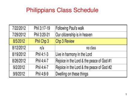 Philippians Class Schedule