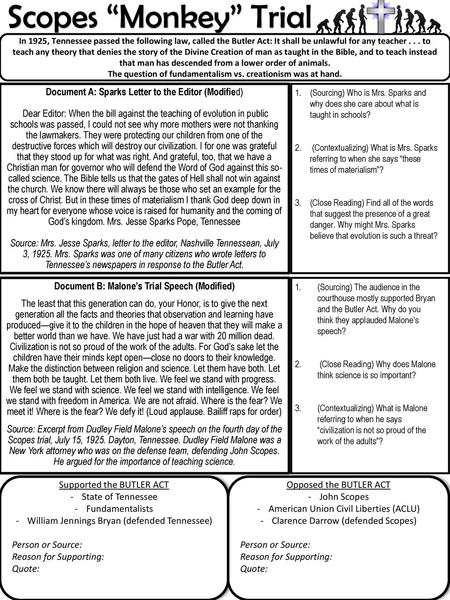 Scopes “Monkey” Trial In 1925, Tennessee passed the following law, called the Butler Act: It shall be unlawful for any teacher . . . to teach any theory.