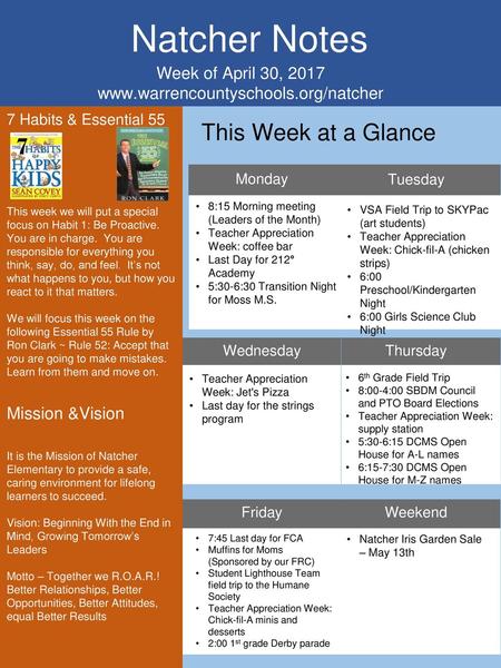 Natcher Notes This Week at a Glance Week of April 30, 2017