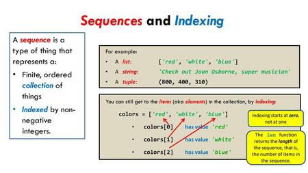 Sequences and Indexing