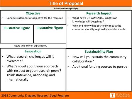 Title of Proposal Objective Research Impact Illustrative Figure