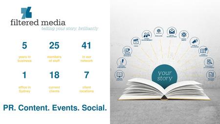 PR. Content. Events. Social.