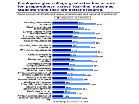 nyu. edu/admissions/high-school- programs/precollege/apply  programs/precollege/apply.html.