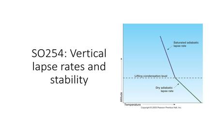 SO254: Vertical lapse rates and stability