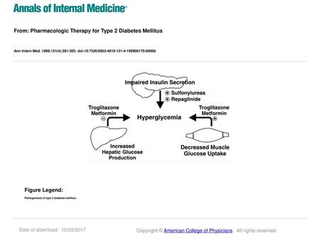 From: Pharmacologic Therapy for Type 2 Diabetes Mellitus