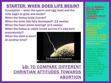 LO: To compare different Christian attitudes towards abortion