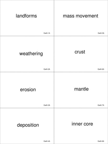 landforms mass movement crust weathering erosion mantle inner core