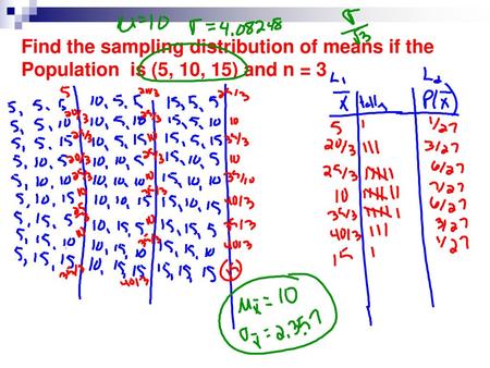 Sampling Distribution of a sample Means