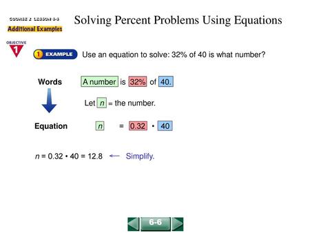 Solving Percent Problems Using Equations