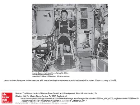 Astronauts on the space station exercise with straps holding them down on specialized treadmill surfaces. Photo courtesy of NASA. Source: The Biomechanics.