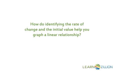 LearnZillion Notes: --This is your hook. Start with a question to draw the student in. We want that student saying, “huh, how do you do X?” Try to be specific.