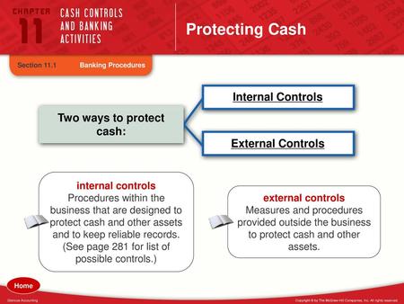 Two ways to protect cash: