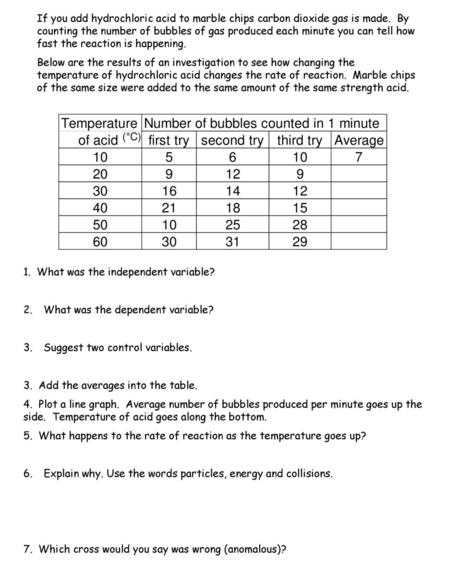 If you add hydrochloric acid to marble chips carbon dioxide gas is made. By counting the number of bubbles of gas produced each minute you can tell how.