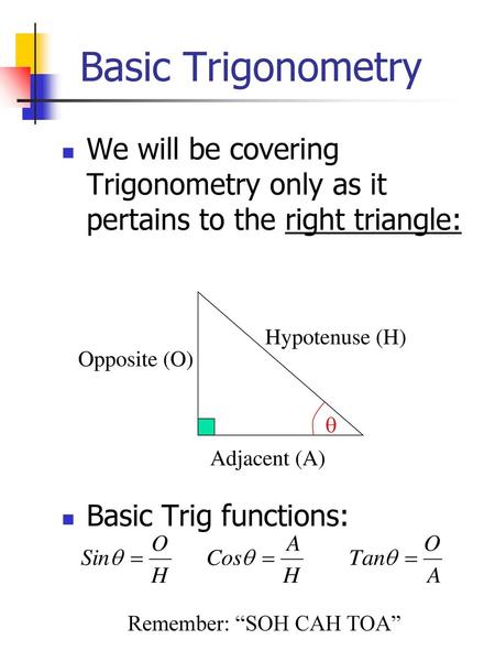 Basic Trigonometry We will be covering Trigonometry only as it pertains to the right triangle: Basic Trig functions:  Hypotenuse (H) Opposite (O) Adjacent.