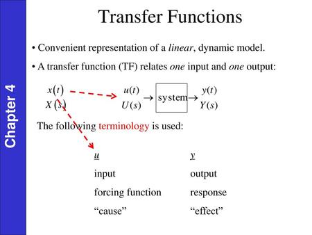 Transfer Functions Chapter 4