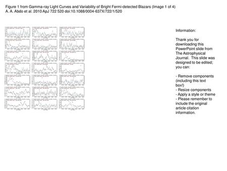 A. A. Abdo et al ApJ doi: / X/722/1/520 Information: