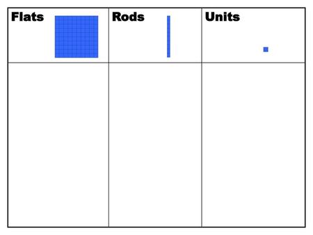 Flats Rods Units.