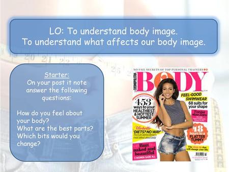 LO: To understand body image.