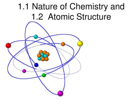 1.1 Nature of Chemistry and 1.2 Atomic Structure