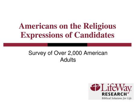 Americans on the Religious Expressions of Candidates