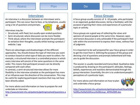 Interviews Focus Groups