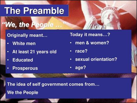 The Preamble “We, the People …” Originally meant… White men