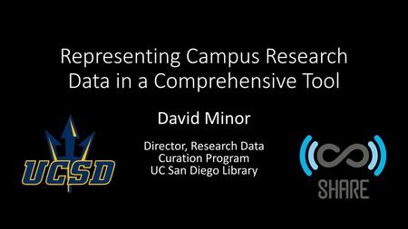 Representing Campus Research Data in a Comprehensive Tool