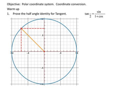 Objective: Polar coordinate system. Coordinate conversion.