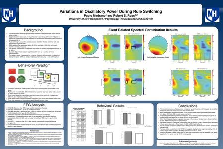 Variations in Oscillatory Power During Rule Switching