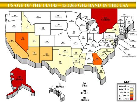 USAGE OF THE – GHz BAND IN THE USA