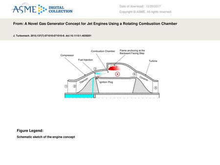 Date of download:  10/20/2017 Copyright © ASME. All rights reserved.