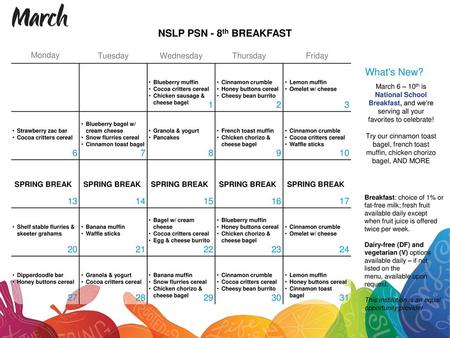 NSLP PSN - 8th BREAKFAST What's New? SPRING BREAK