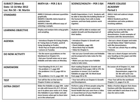 PIRATE COLLEGE ACADEMY Period 1 STANDARD